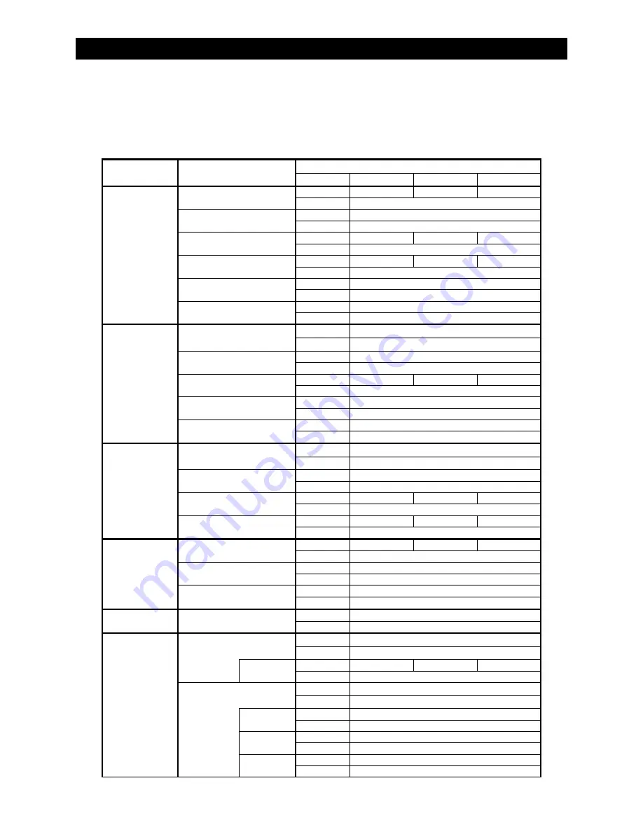 OutBack Power FLEXmax 100 Owner'S Manual Download Page 62