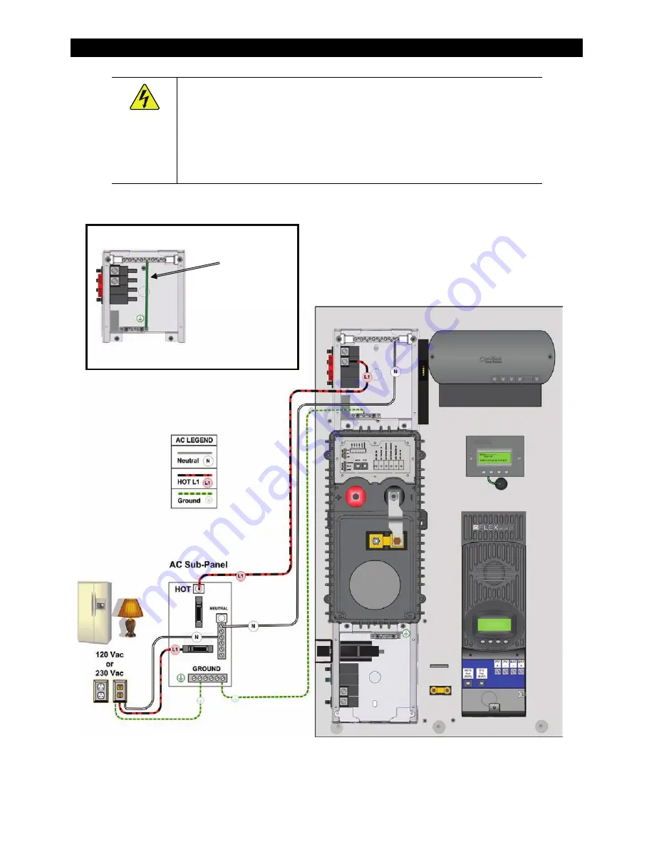 OutBack Power FLEXpower ONE GVFX3524 Скачать руководство пользователя страница 34