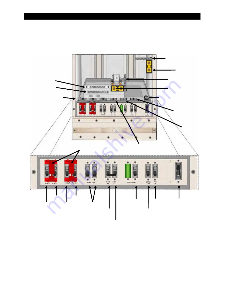 OutBack Power SmartRE 2500 Installation Manual Download Page 30