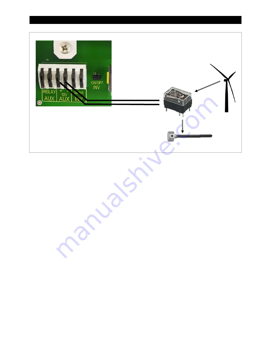 Outback GS8048 Installation Manual Download Page 32