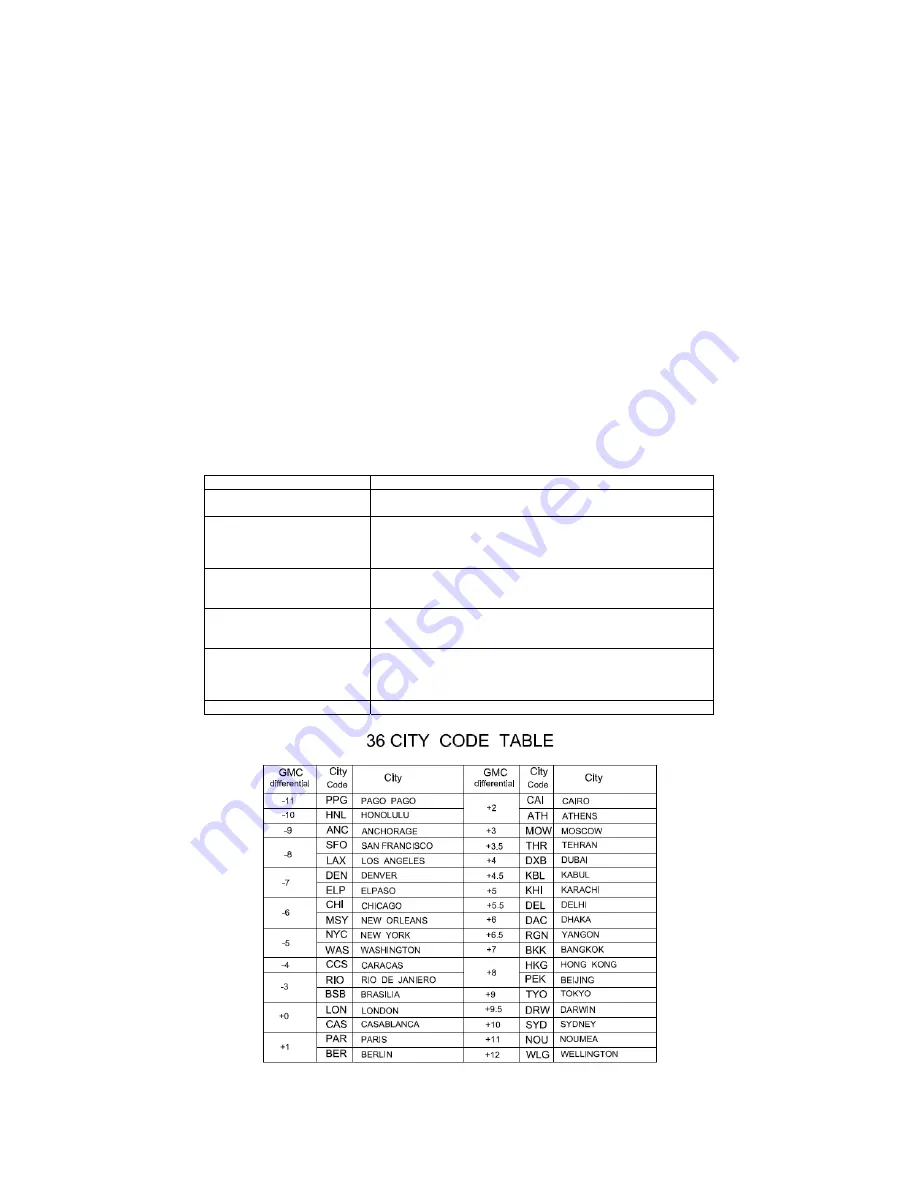 Outbound GR-B100 Runner Series Instruction Manual Download Page 9