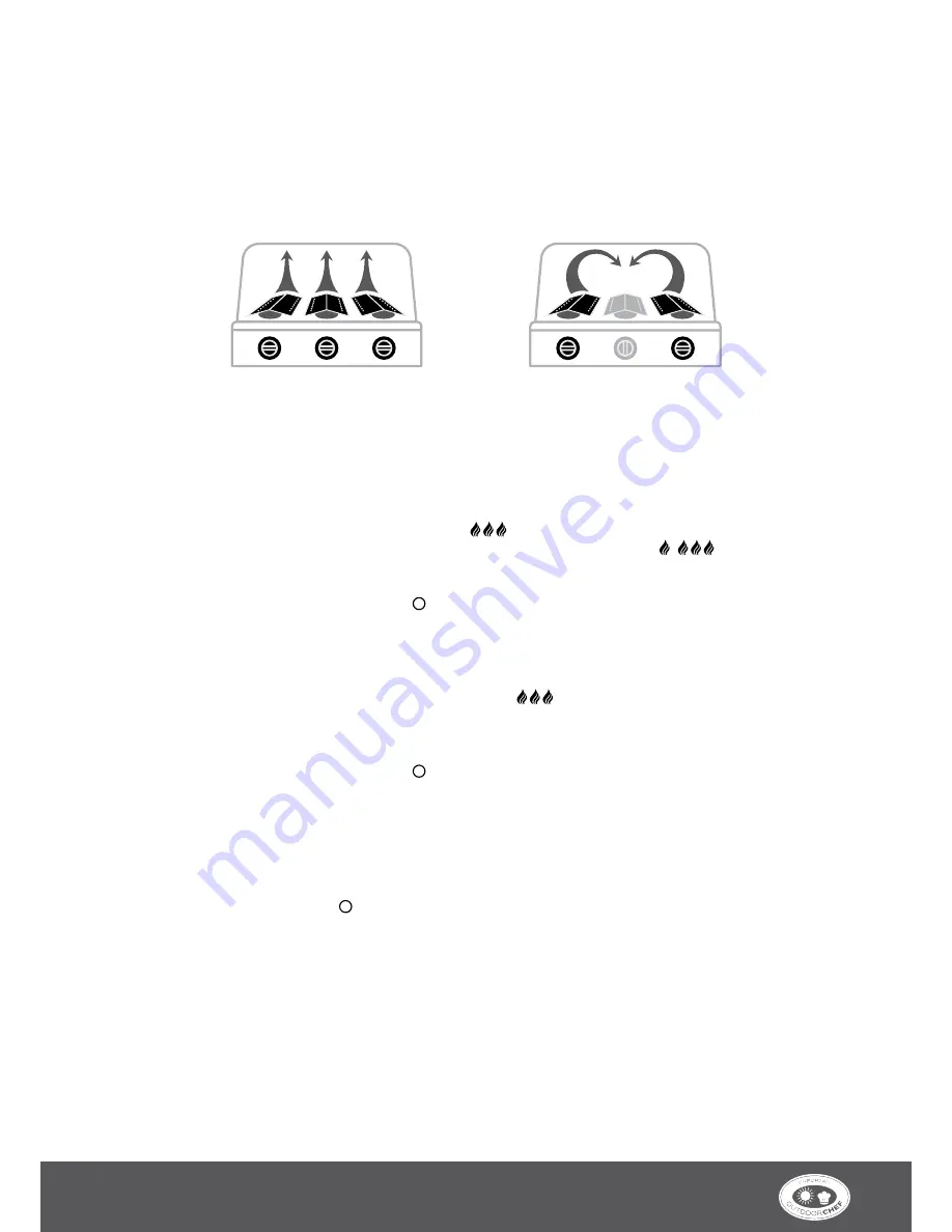 OUTDOOR CHEF AUCKLAND 4+ G User Manual Download Page 35