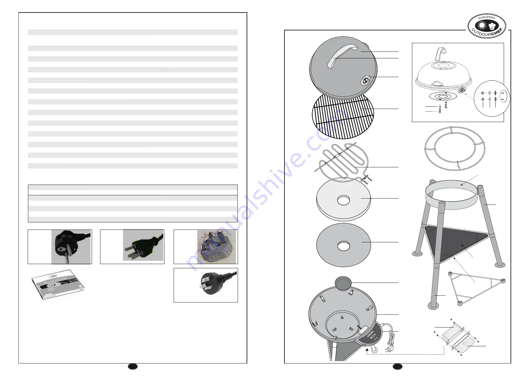 OUTDOOR CHEF CITY 420E Manual Download Page 1