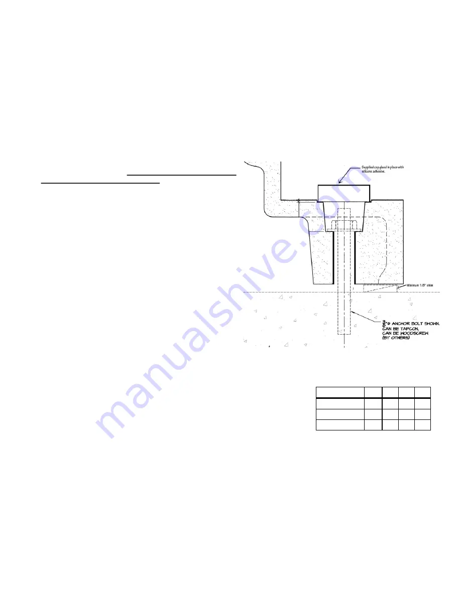 Outdoor GreatRoom Company Tuscany II-WB Pergola Instructions Manual Download Page 9