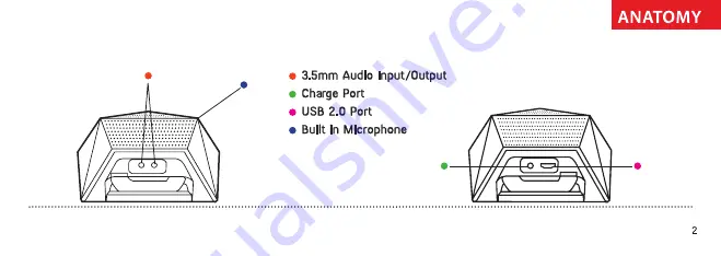 Outdoor Technology BIGTURTLE SHELL Manual Download Page 7