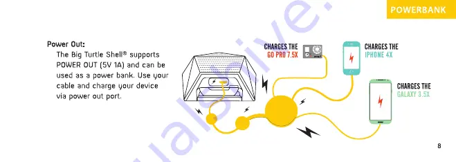 Outdoor Technology BIGTURTLE SHELL Manual Download Page 13