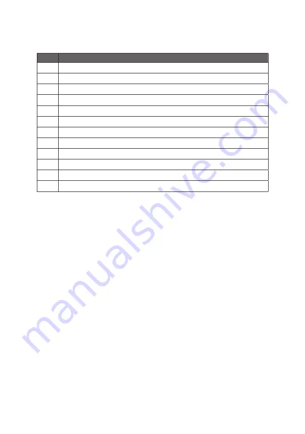 Outform iDISPLAY Thermometer User Manual Download Page 9