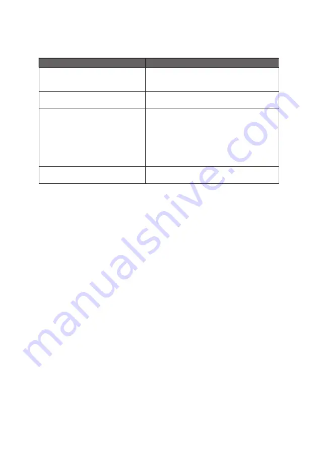 Outform iDISPLAY Thermometer User Manual Download Page 55