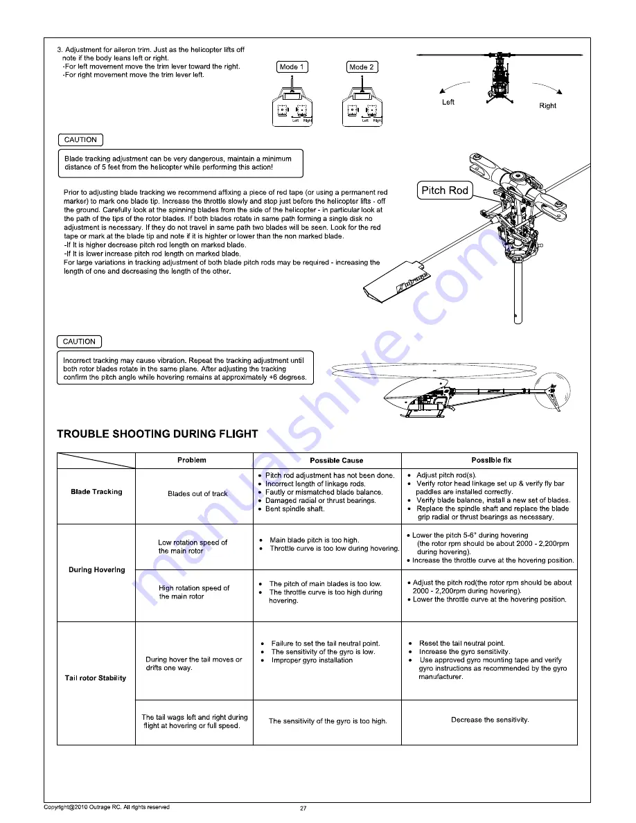 Outrage Velocity 90 User Manual Download Page 28