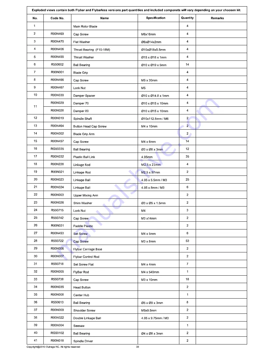 Outrage Velocity 90 User Manual Download Page 34