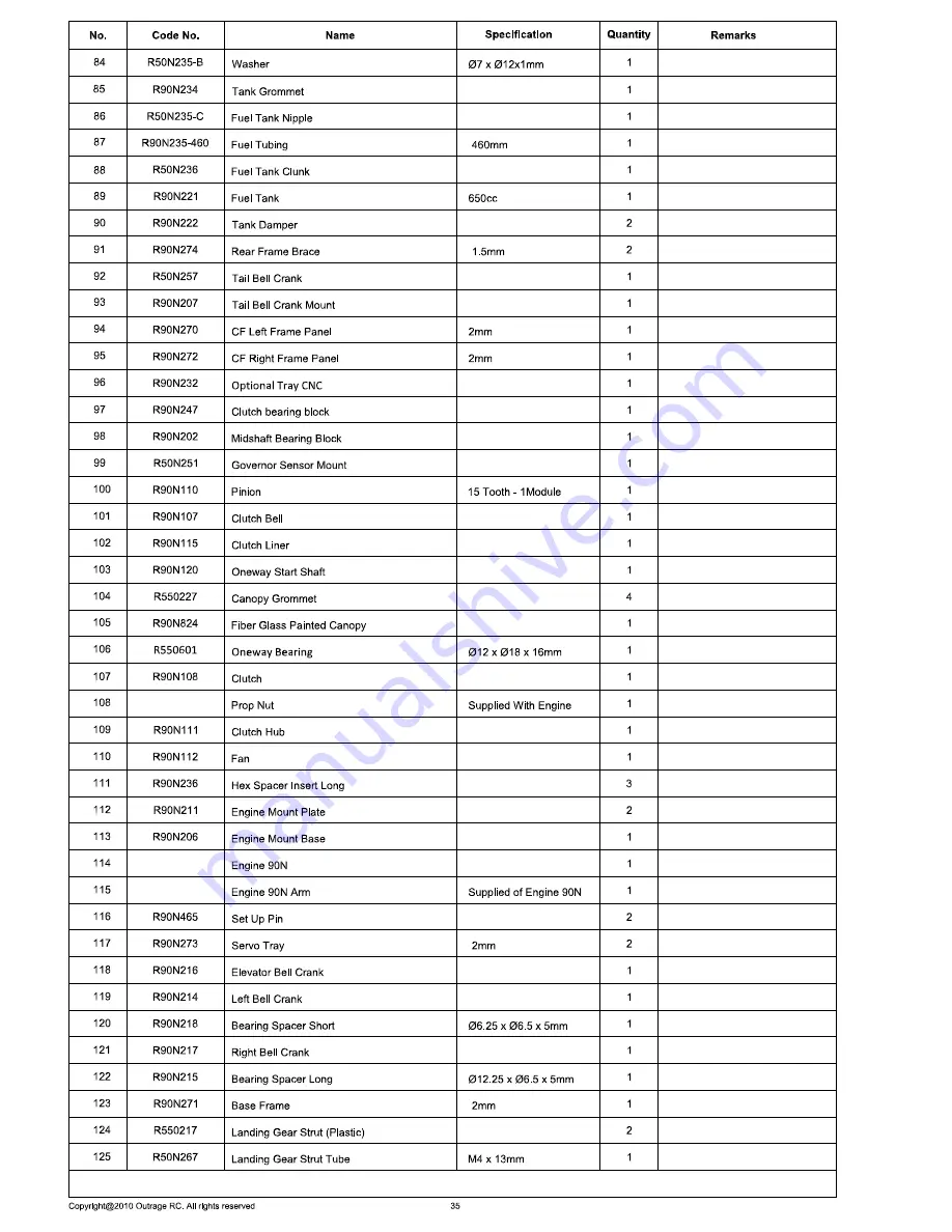 Outrage Velocity 90 User Manual Download Page 36