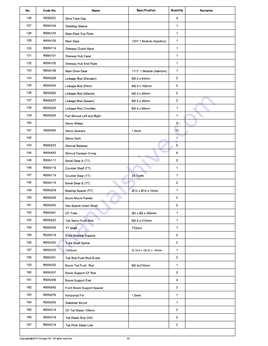 Outrage Velocity 90 User Manual Download Page 37