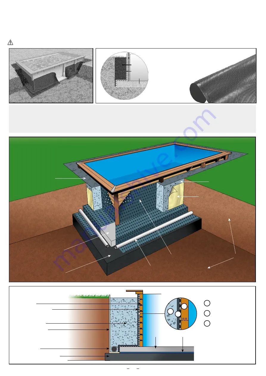 Outside Living Industries sunwater Sun 300x490 H120 cm Note Of Assembly Download Page 33