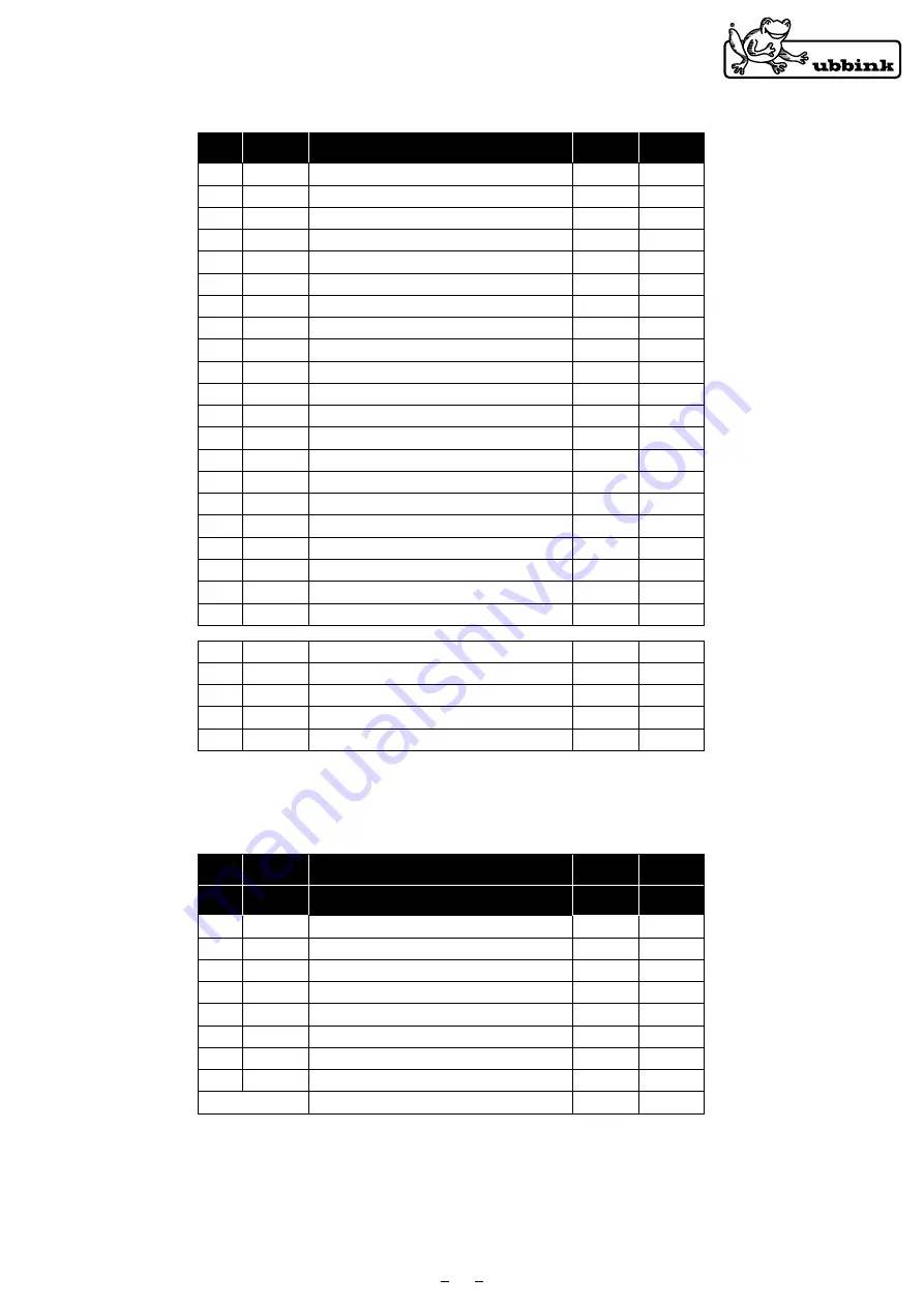 Outside Living Industries ubbink Azura 410 - H120 cm Note Of Assembly Download Page 29