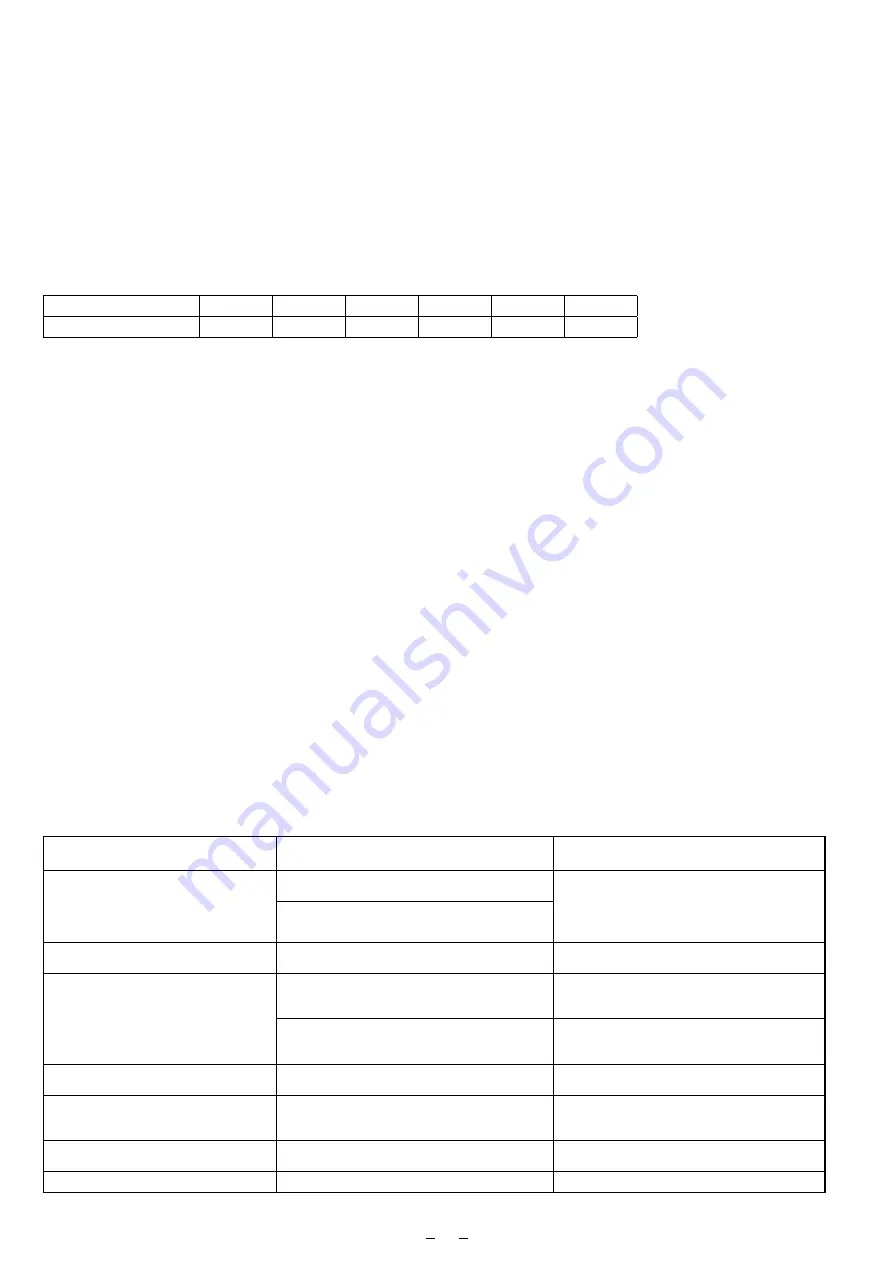 Outside Living Industries ubbink Ocea 400x610 - H130 cm Note Of Assembly Download Page 70