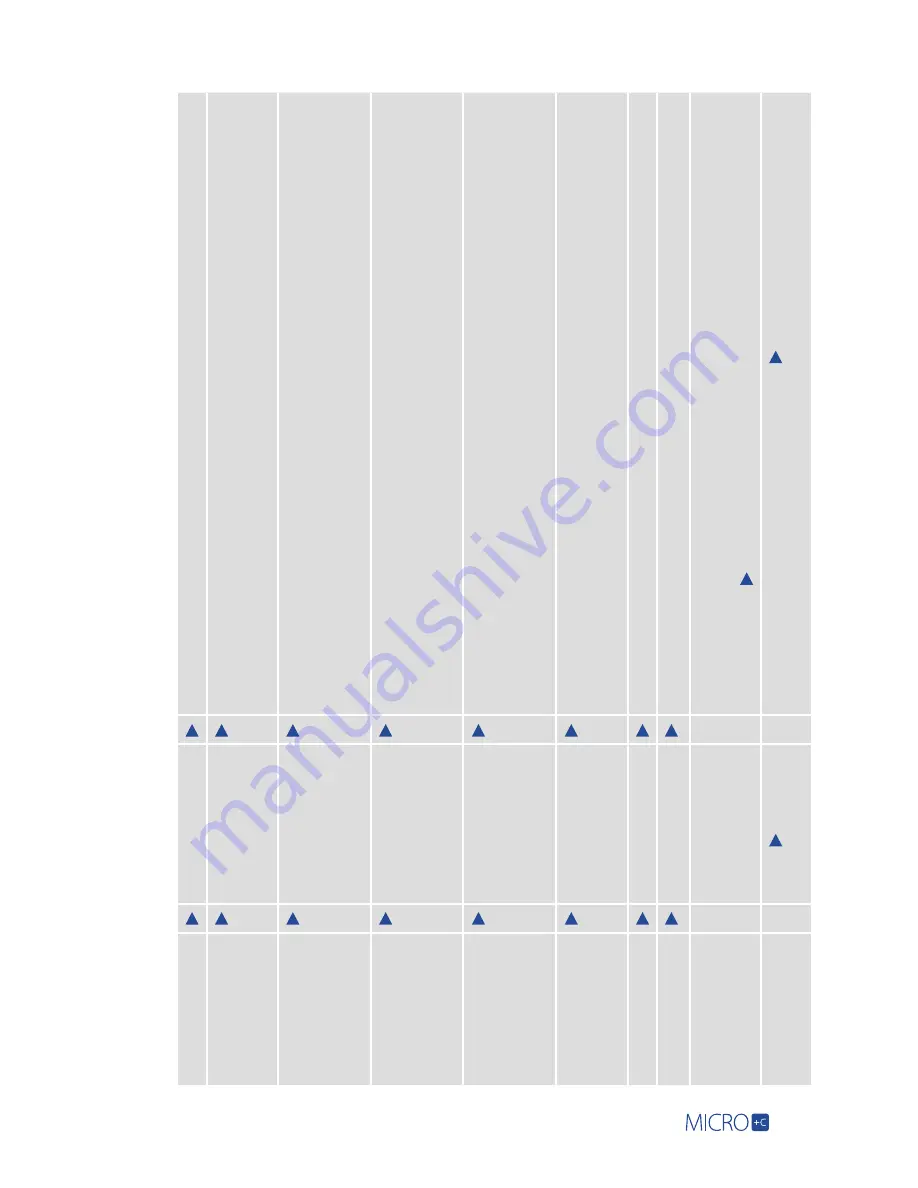 Outsight Creamsource  Micro+C User Manual Download Page 17