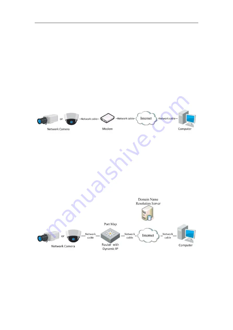 OV Solutions C-OVE-12DVIR-FE Скачать руководство пользователя страница 21