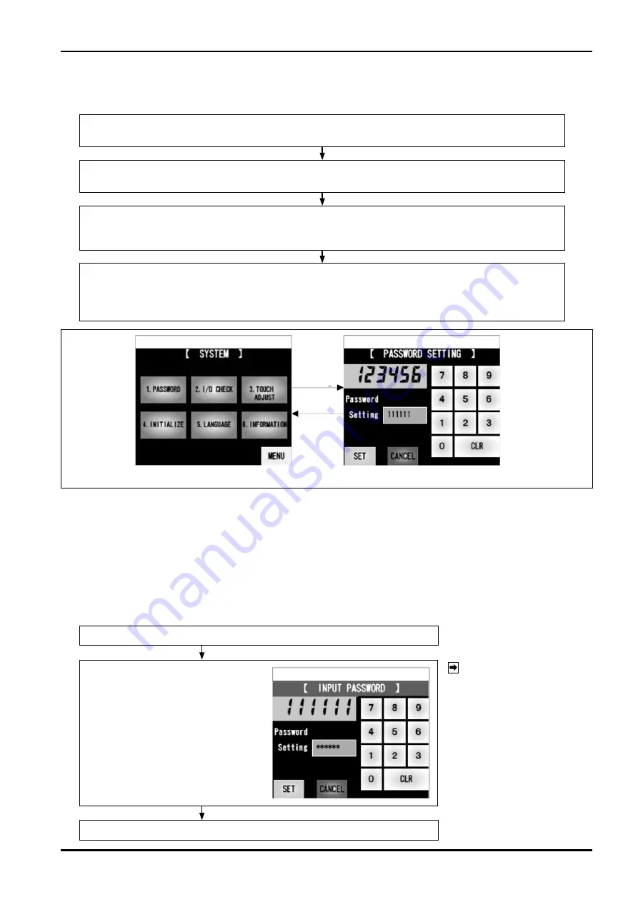 Oval EL1812 Instructions Manual Download Page 33