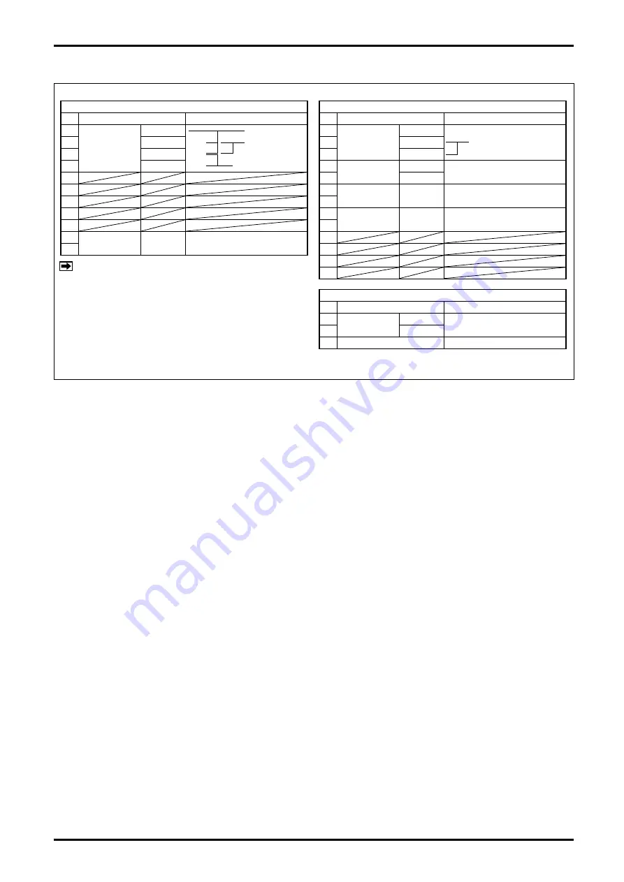 Oval EL4101 Instructions Manual Download Page 8