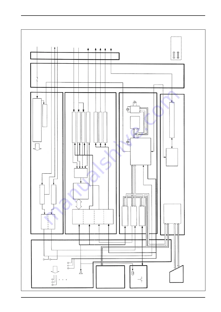 Oval EL4121 Instructions Manual Download Page 15