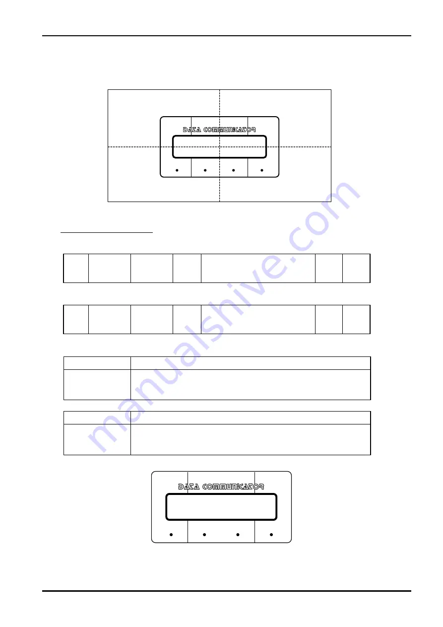 Oval EL7510 Instructions Manual Download Page 21