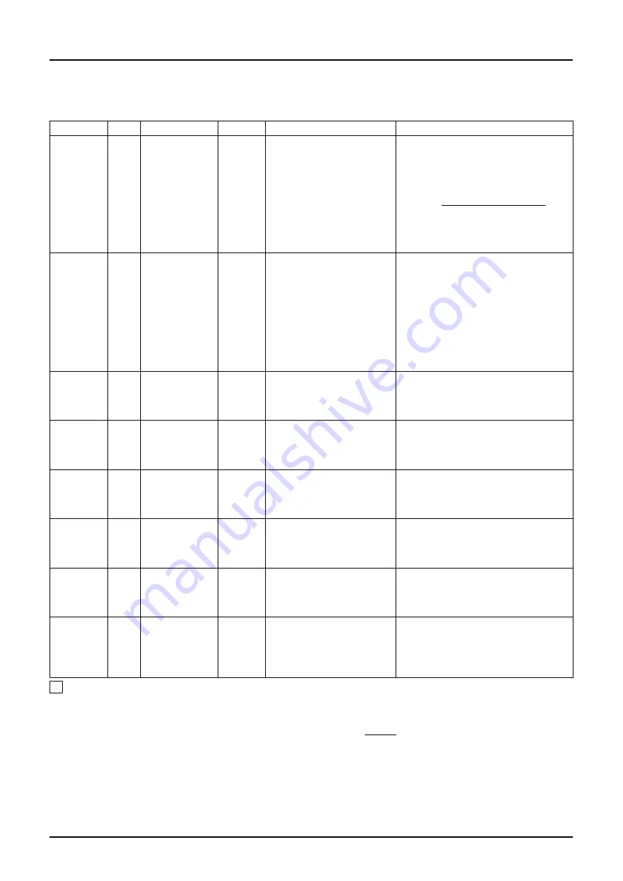 Oval EX DELTA, EX DELTA-DIA Manual Download Page 28