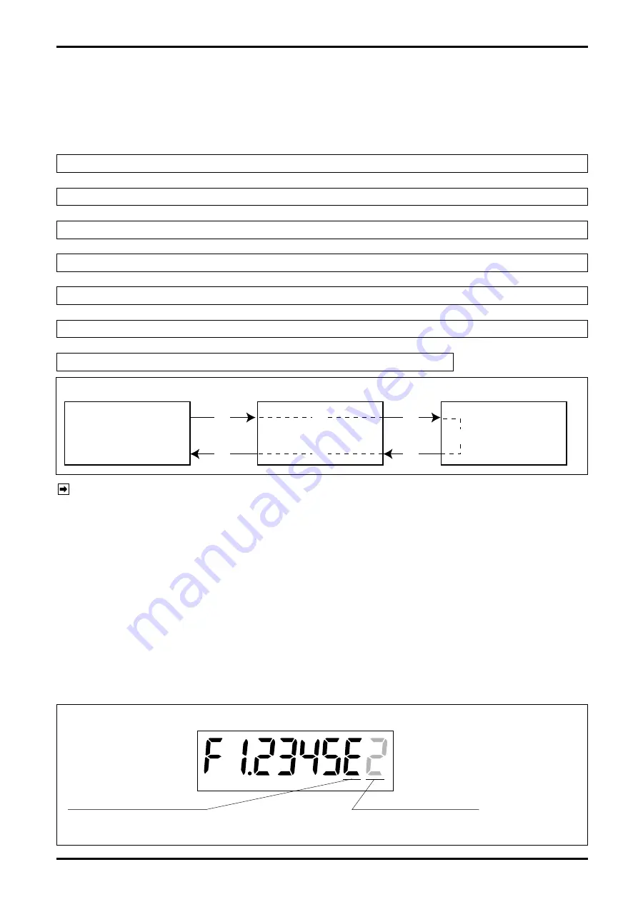 Oval EX DELTA II Instructions Manual Download Page 26