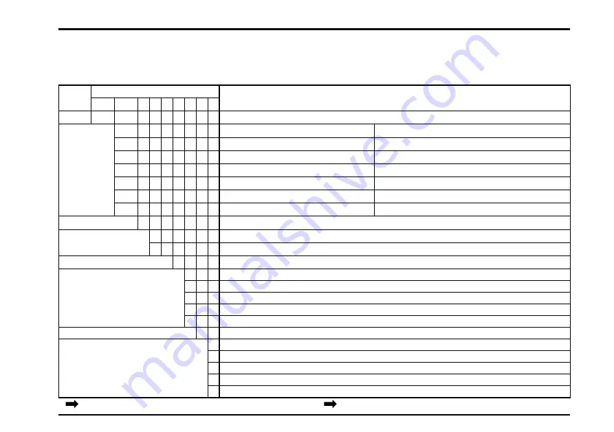 Oval FLOWPET-EG LS4976-4 0A Series Скачать руководство пользователя страница 11