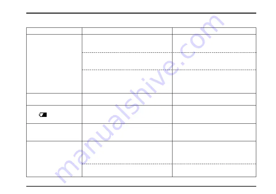 Oval FLOWPET-EG LS4976-4 0A Series Скачать руководство пользователя страница 39