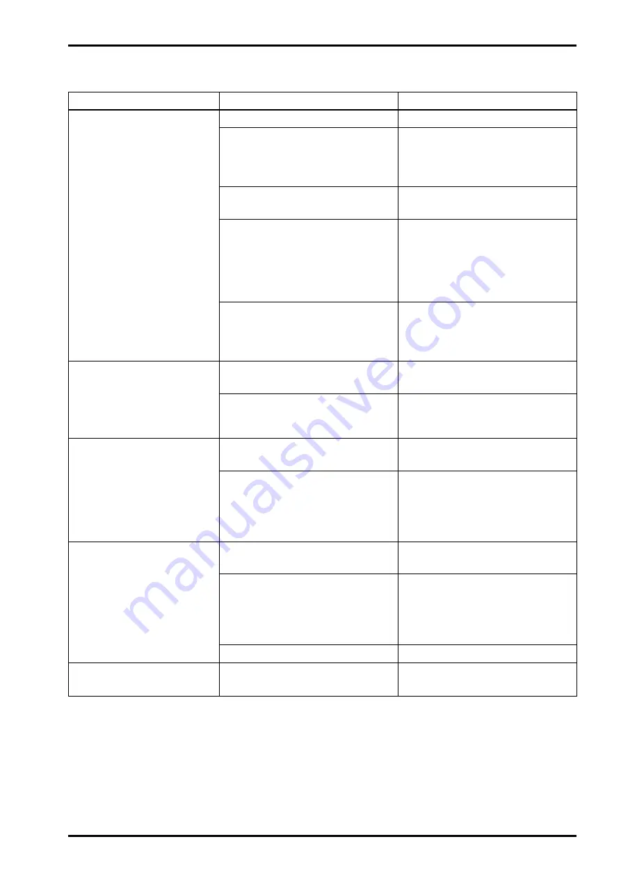 Oval LSF38 Series Instructions Manual Download Page 11