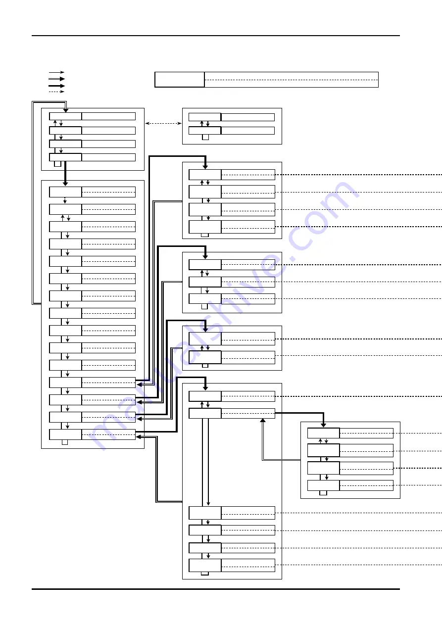 Oval MAG-OVAL III MGS Instructions Manual Download Page 34