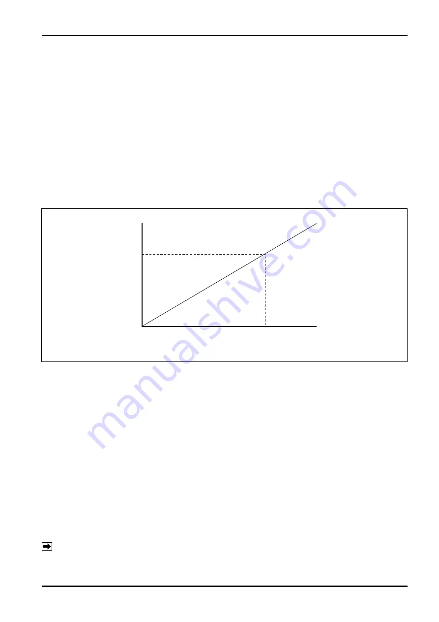 Oval MAG-OVAL III MGS Instructions Manual Download Page 39