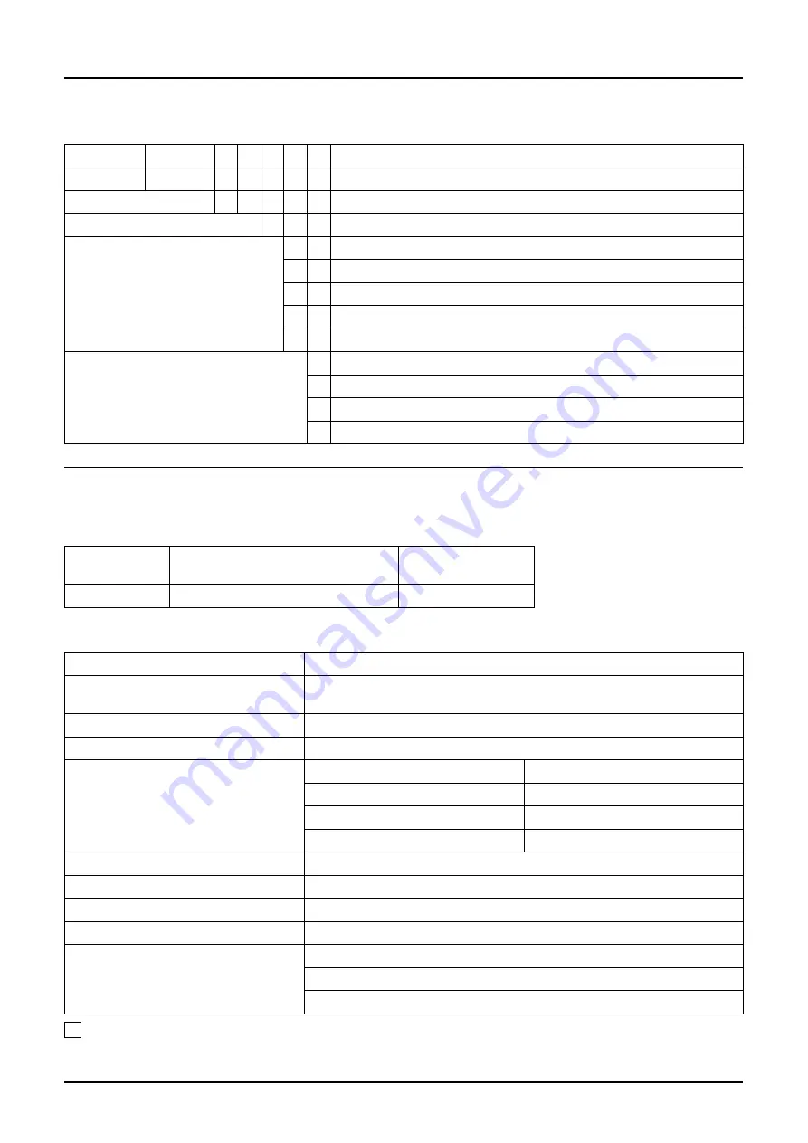 Oval NPI45 Series Instructions Manual Download Page 5