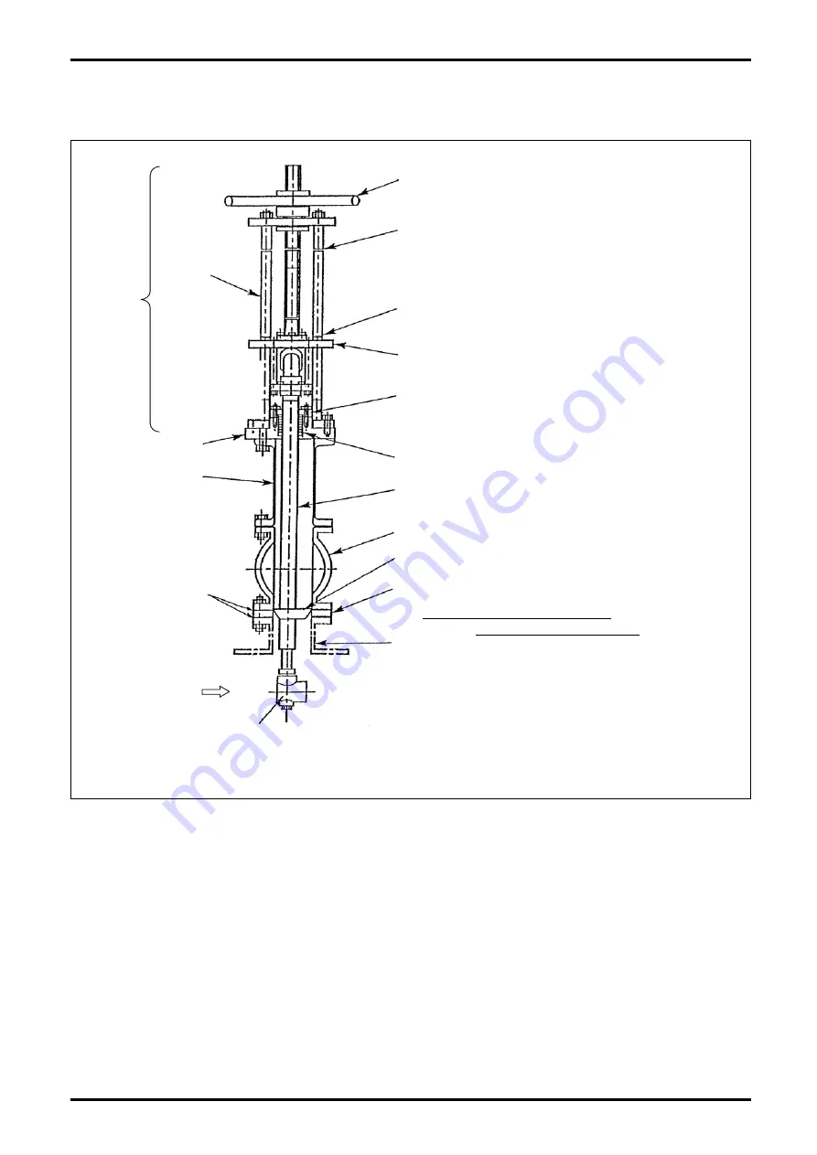 Oval Smart EX DELTA II Series Instructions Manual Download Page 14