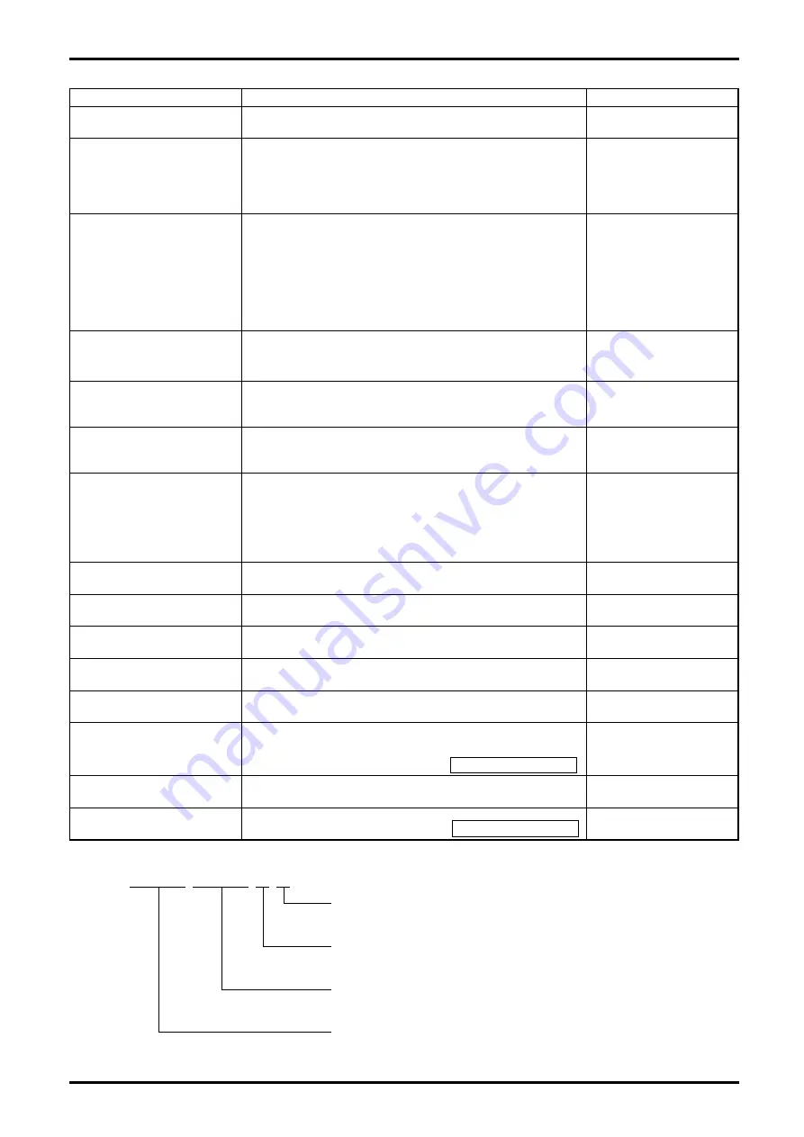 Oval Smart EX DELTA II Series Instructions Manual Download Page 29