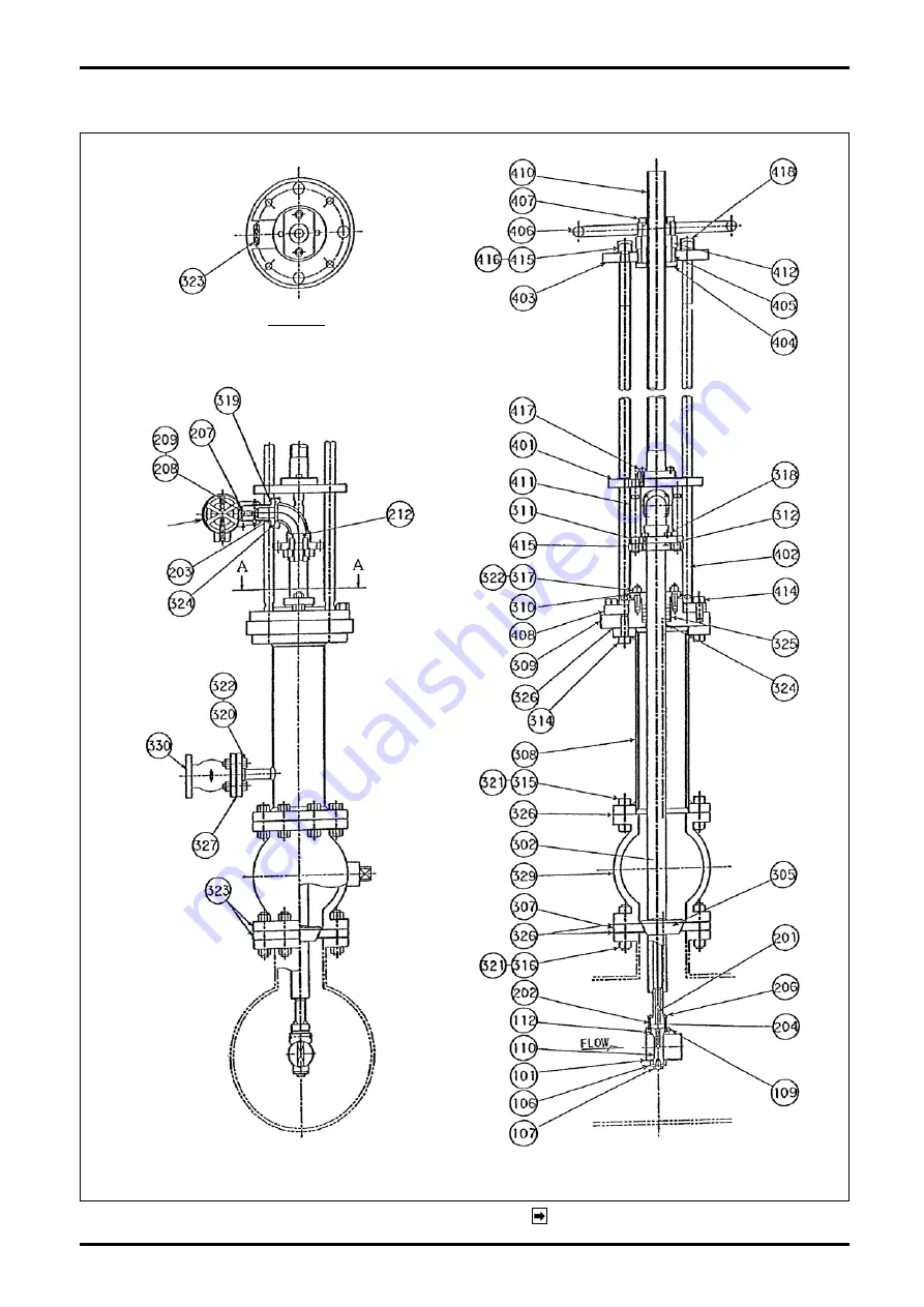 Oval Smart EX DELTA II Series Скачать руководство пользователя страница 42