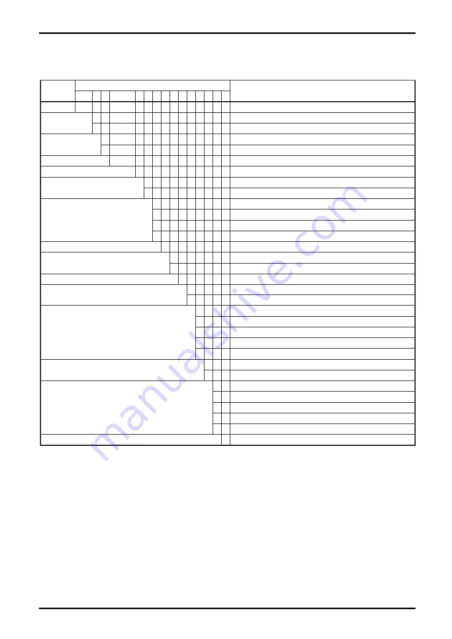 Oval Smart EX DELTA II Series Instructions Manual Download Page 52