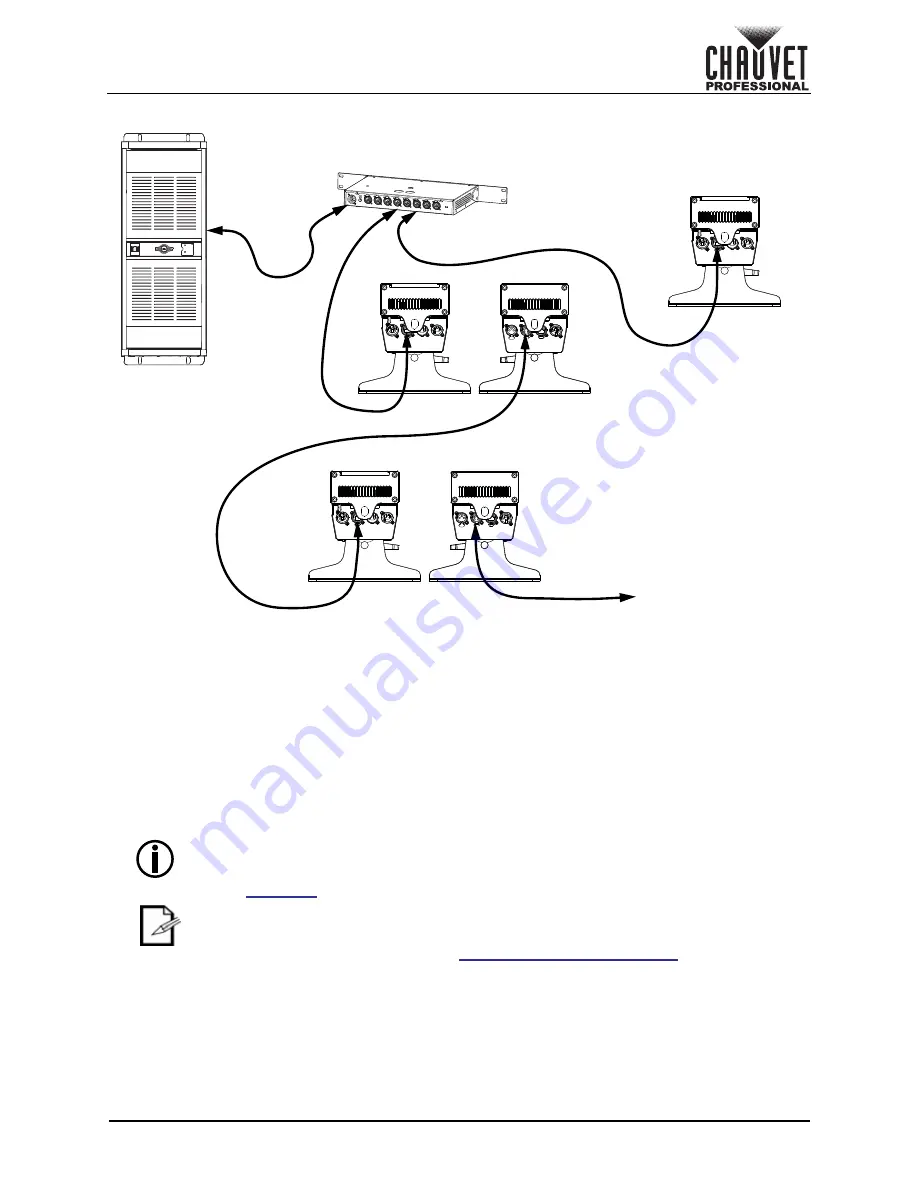 Ovation B-2805FC User Manual Download Page 11