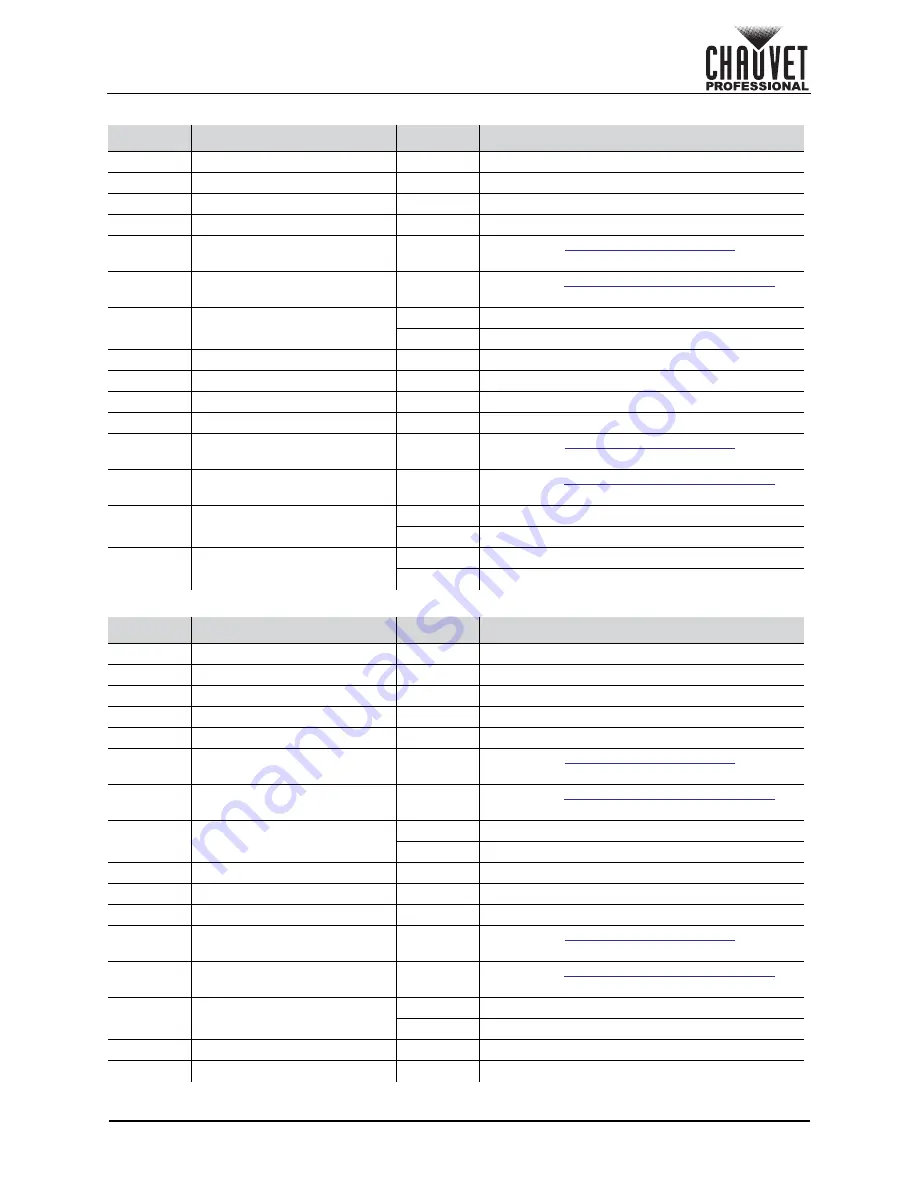 Ovation B-2805FC User Manual Download Page 29