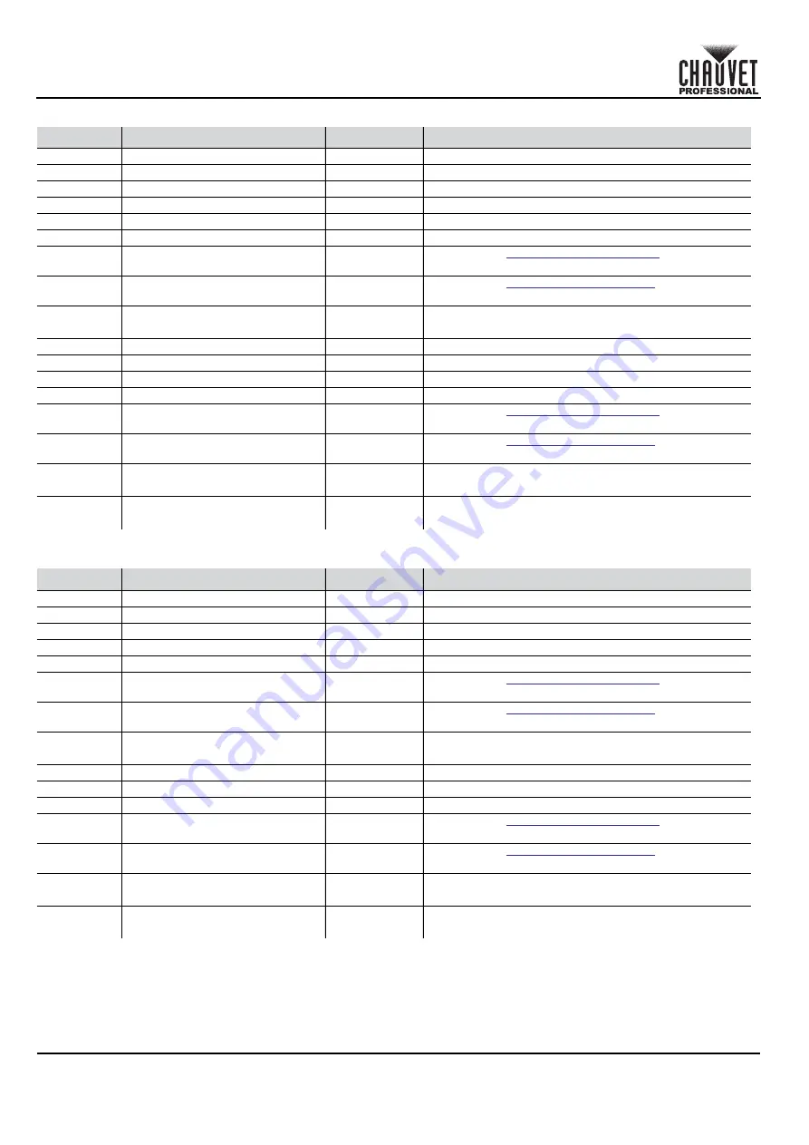 Ovation B-565FC Quick Reference Manual Download Page 11