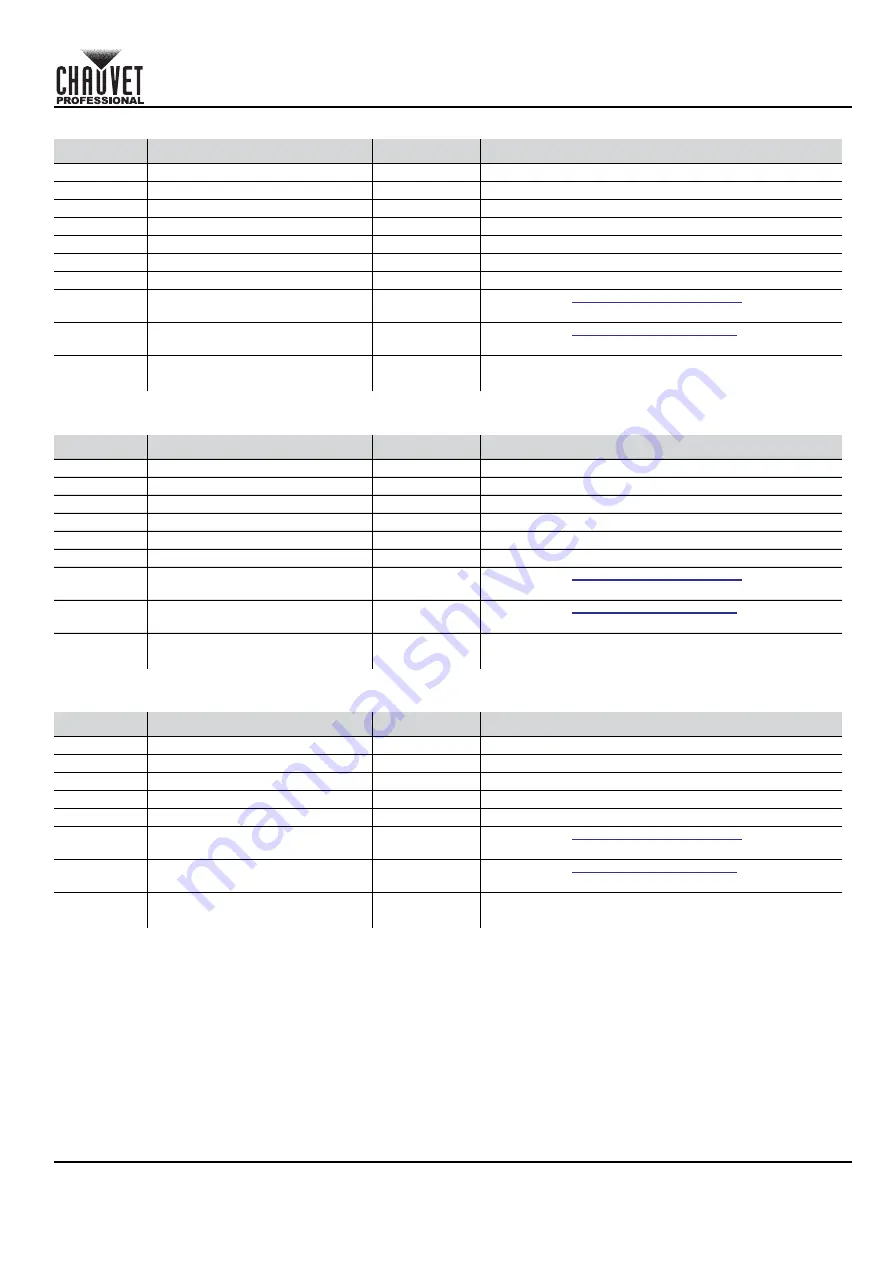 Ovation B-565FC Quick Reference Manual Download Page 14