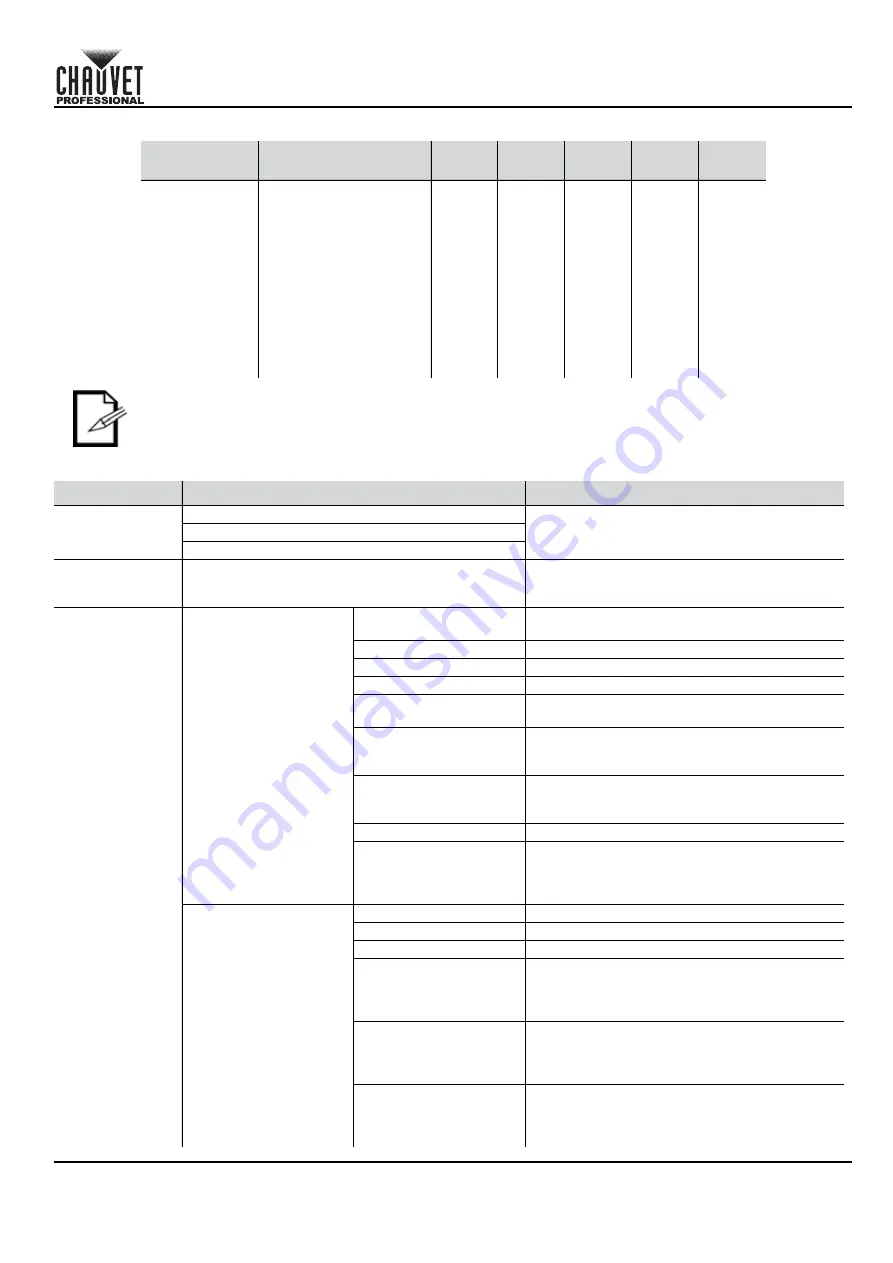 Ovation B-565FC Quick Reference Manual Download Page 34