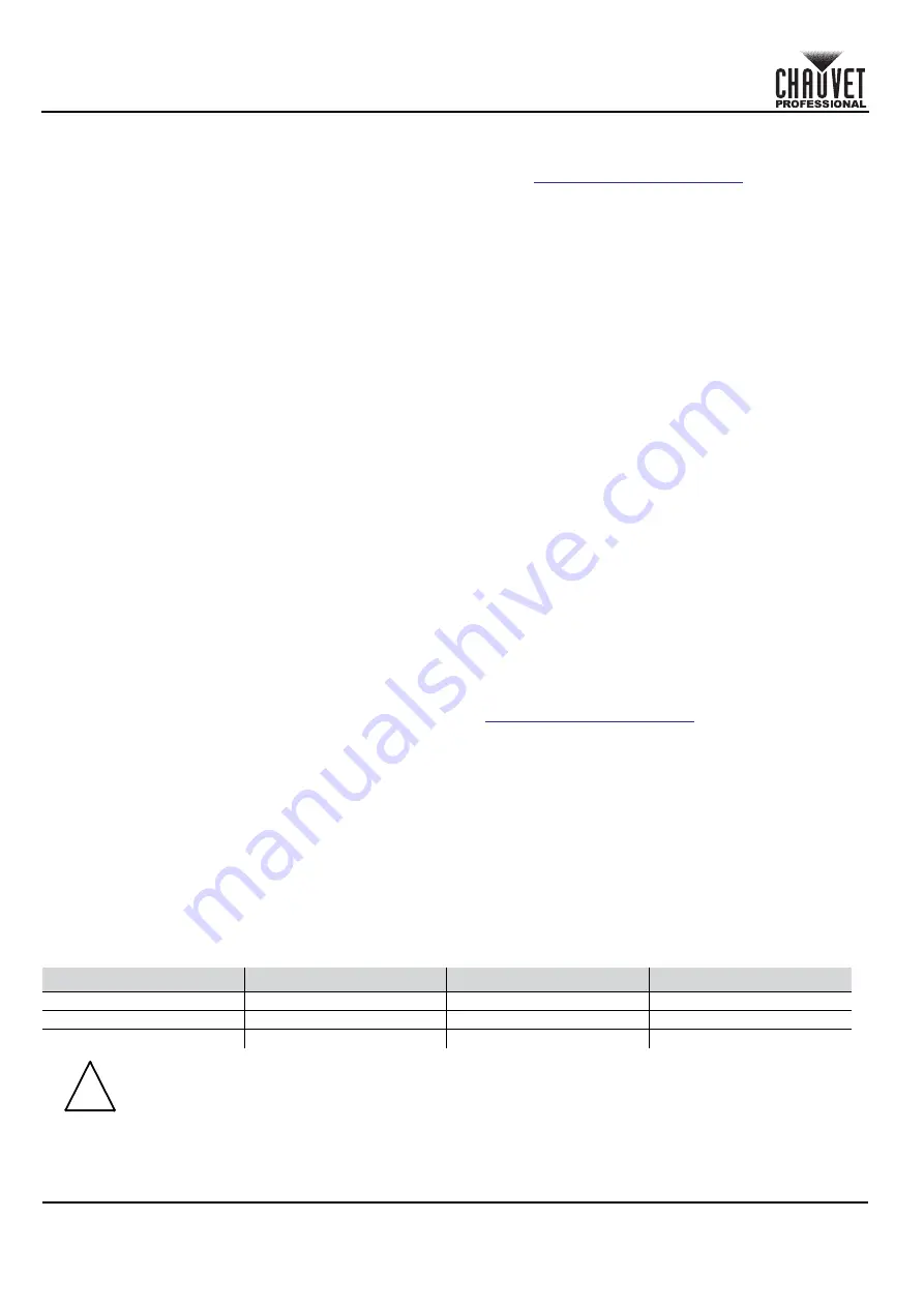 Ovation B-565FC Quick Reference Manual Download Page 45