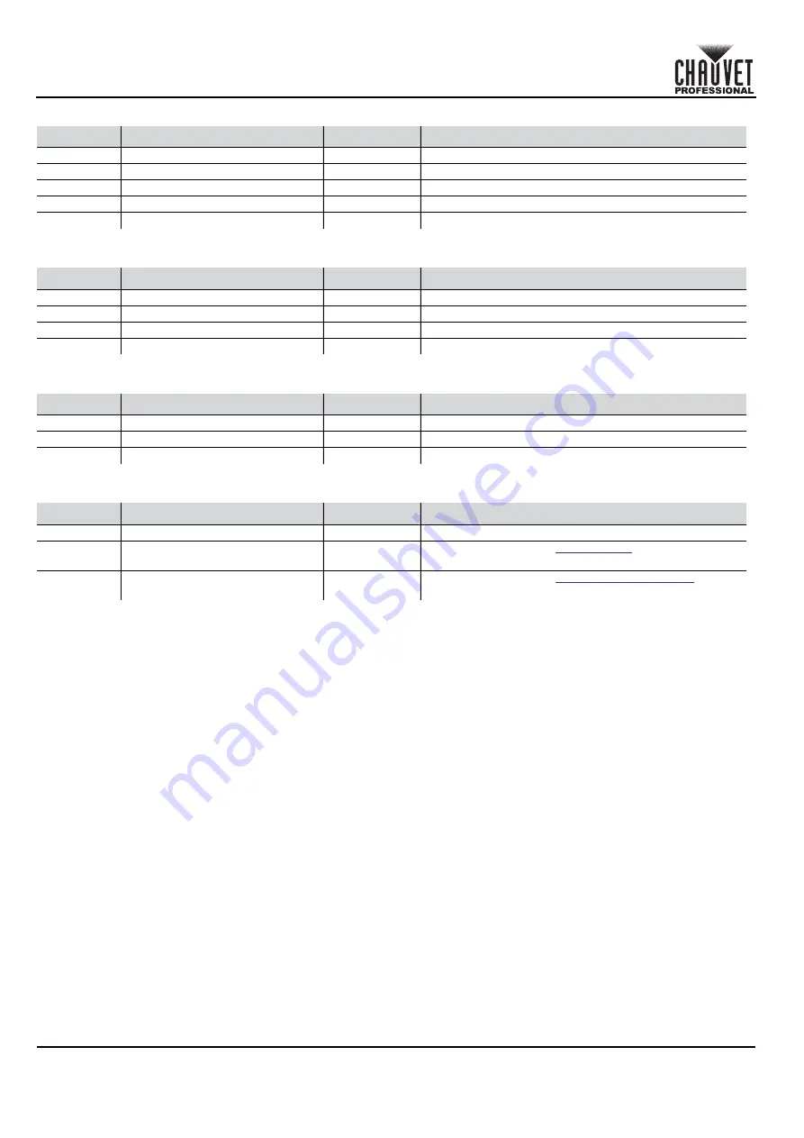 Ovation B-565FC Quick Reference Manual Download Page 59