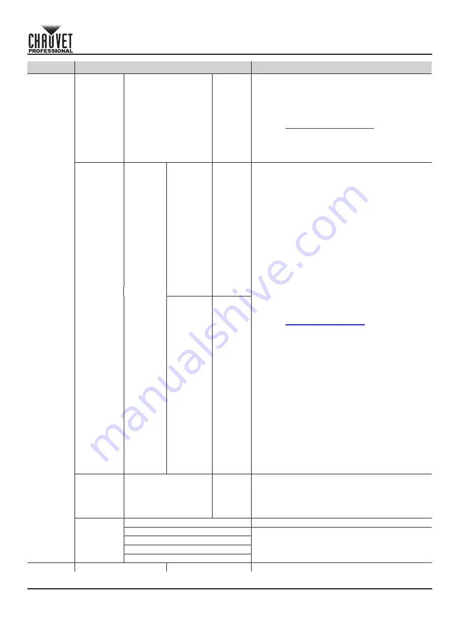 Ovation E-3 IP Quick Reference Manual Download Page 41