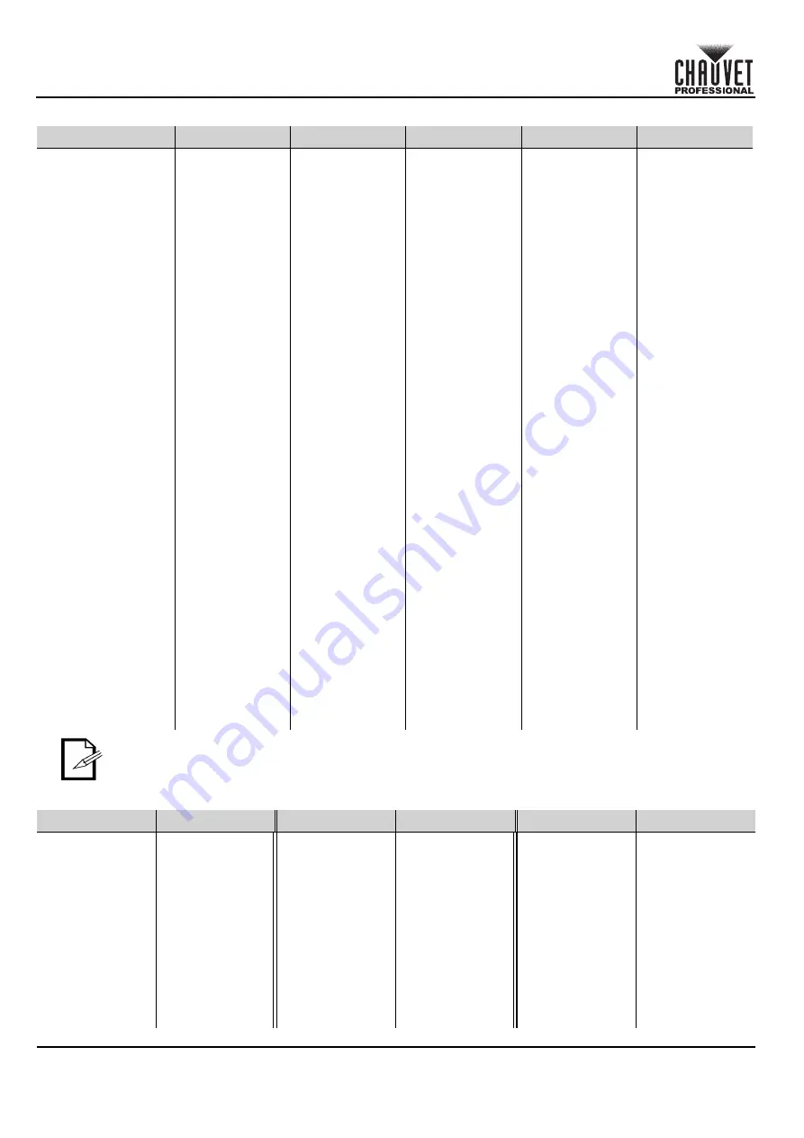 Ovation E-3 IP Quick Reference Manual Download Page 50