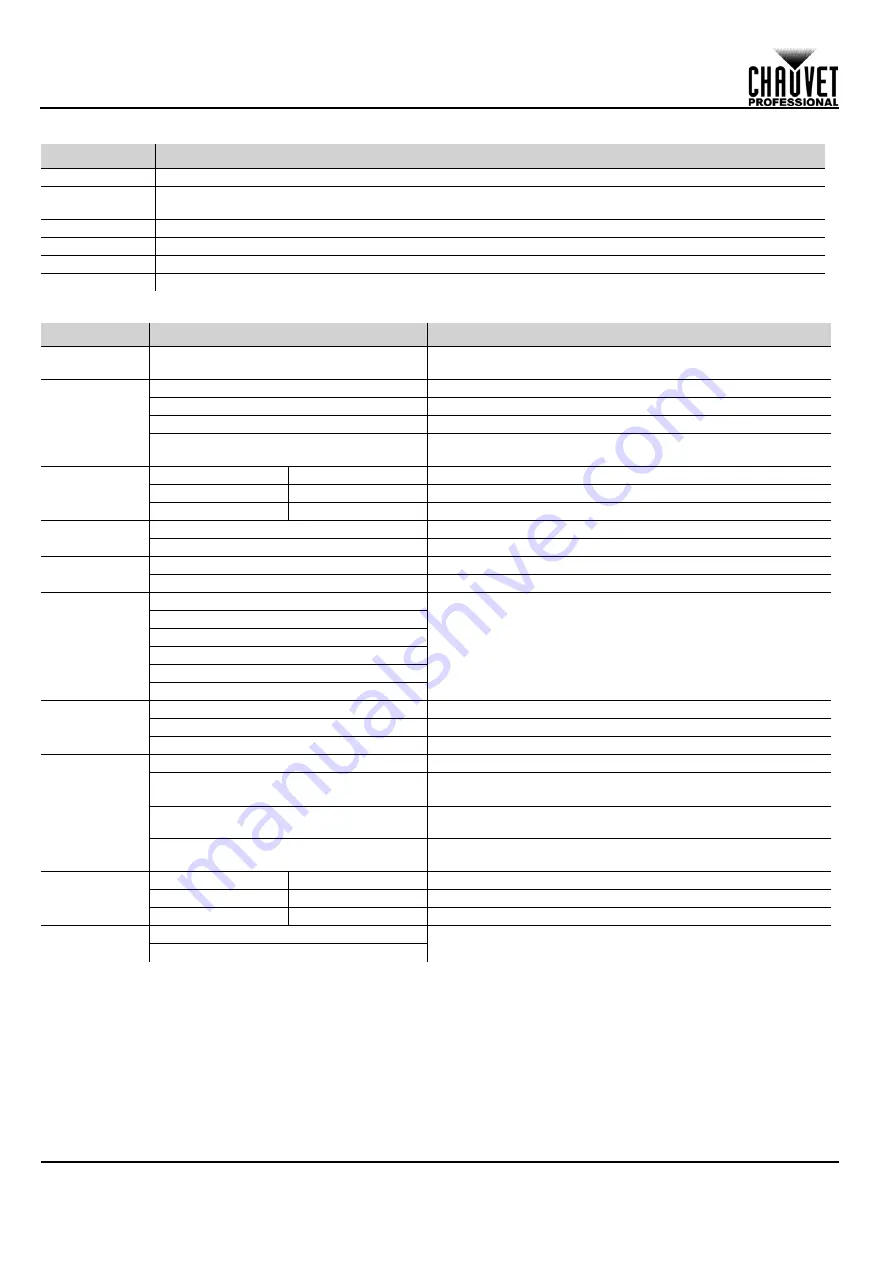 Ovation F-265WW Quick Reference Manual Download Page 8