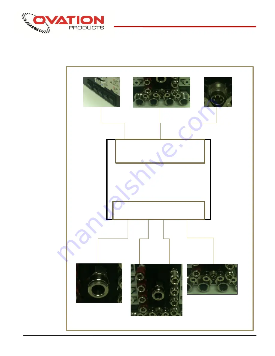 Ovation Grid-Lok Installation Manual Download Page 13