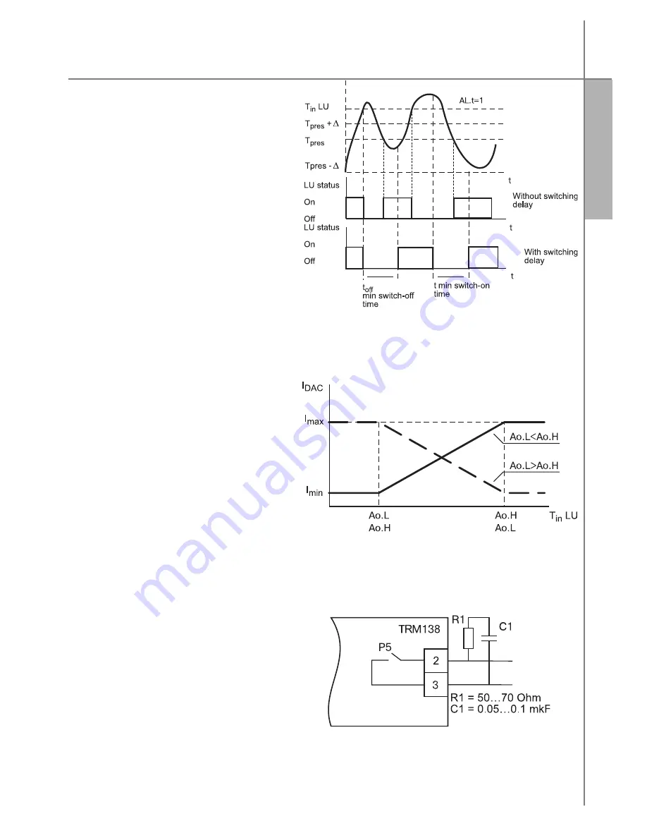 Oven TPM138 Скачать руководство пользователя страница 14