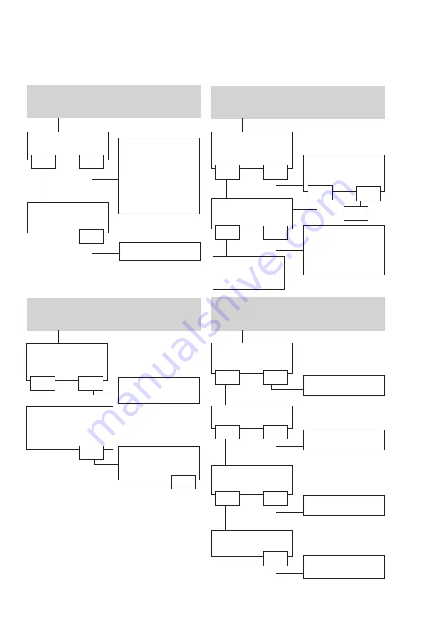 oventrop Regtronic BS/2-B Installation And Operating Instructions Manual Download Page 42